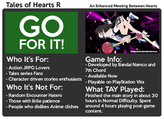 Illustration for article titled Tales of Hearts R: The TAY Review